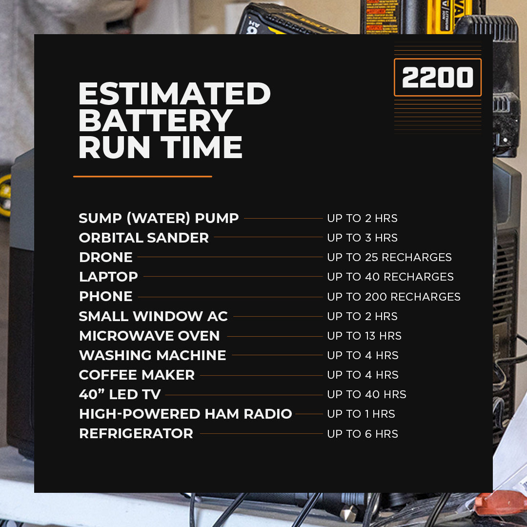 2200 SOLAR GENERATOR SYSTEM