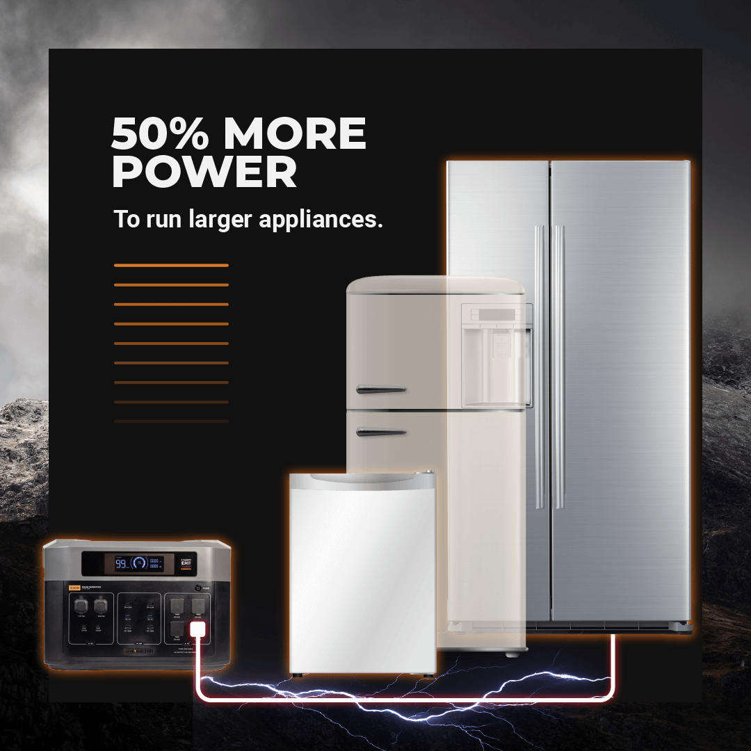 3300 EMP SOLAR GENERATOR SYSTEM – Grid Doctor